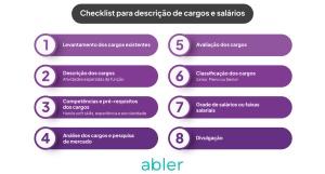 checklist para criar descrição de cargos e salários