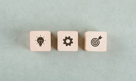 exemplos de okt de rh: o que é okr