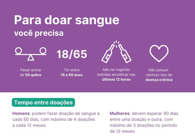Junho vermelho - doar sangue